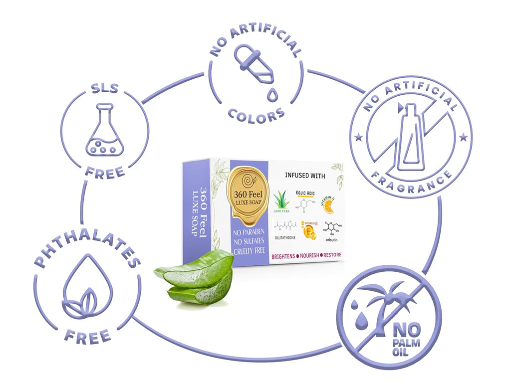 360Feel Soap with Kojic Acid, Glutathione,Alpha-Arbutin, Aloe Vera, Vitamin C & E, Paraben-Free, Cruelty-Free 75g suitable for all skin types | men and women