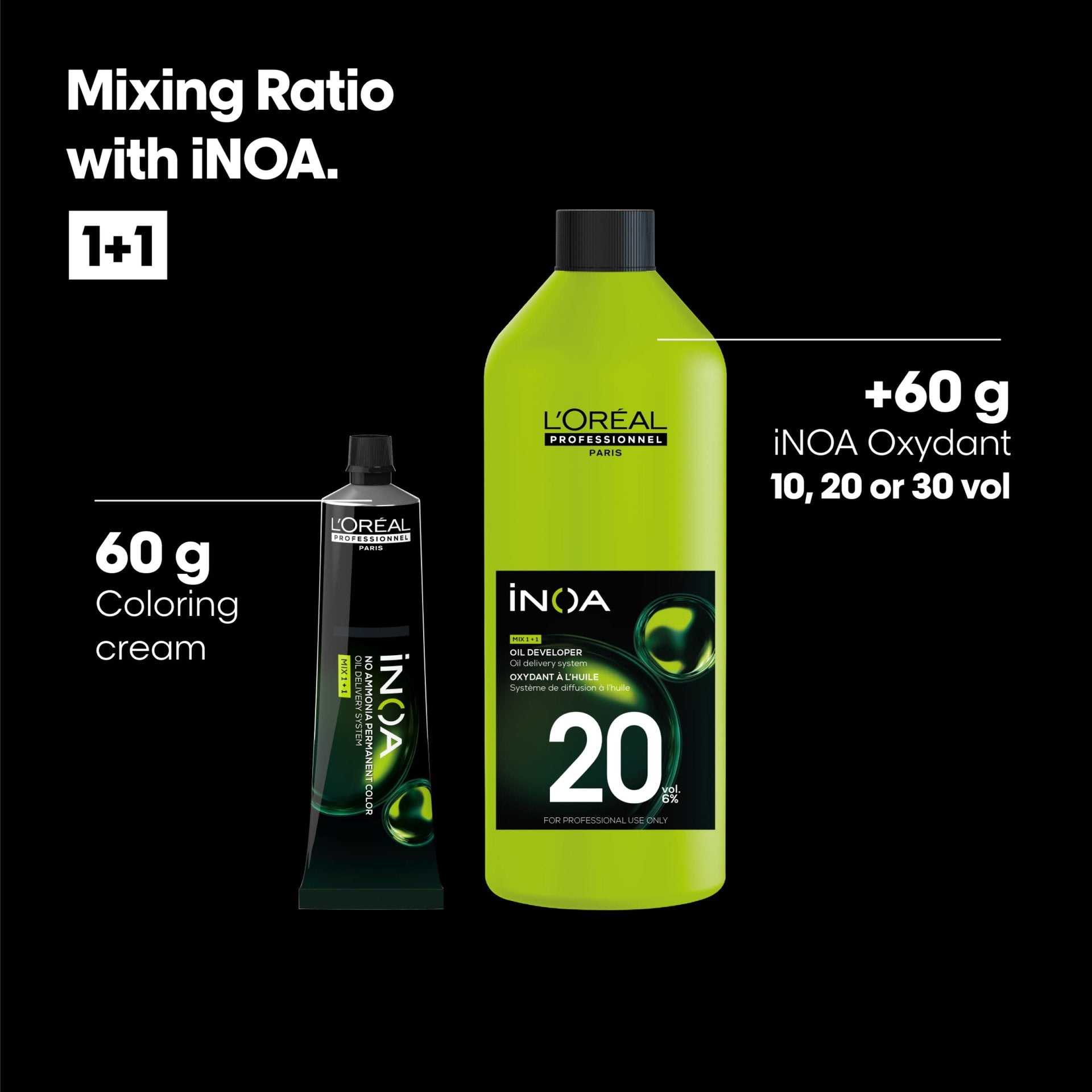 iN-oA, Hair Colour Developer 20 Volume 6% | Professional Cream Oxydant | Ammonia Free Formulation | Best for Hair Colour and Hair Bleach | Gentle on Scalp and Hair