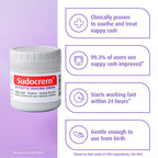Sudo Healing Cream Skin Care Cream